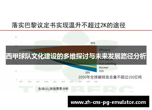 西甲球队文化建设的多维探讨与未来发展路径分析