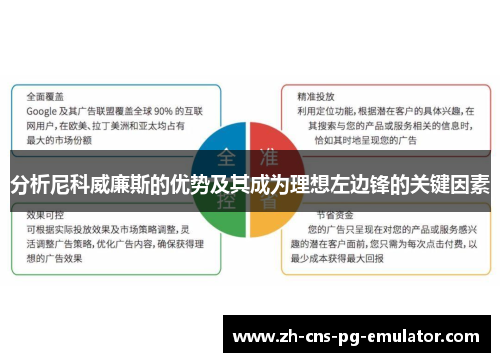 分析尼科威廉斯的优势及其成为理想左边锋的关键因素