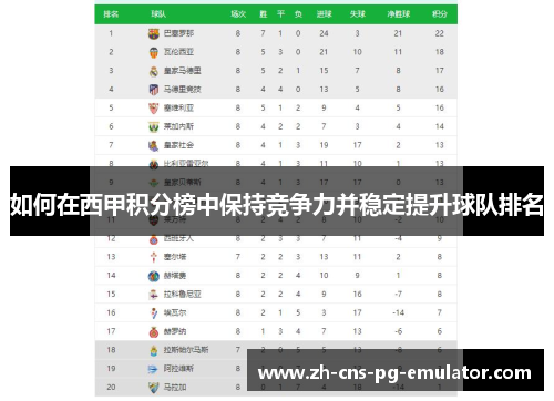 如何在西甲积分榜中保持竞争力并稳定提升球队排名