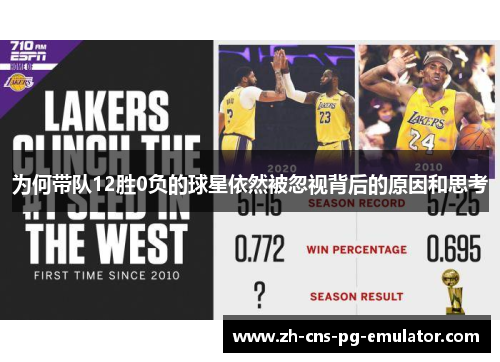 为何带队12胜0负的球星依然被忽视背后的原因和思考