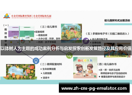 以体树人为主题的成功案例分析与启发探索创新发展路径及其应用价值 以体树人为主题的成功案例分析与启发探索创新发展路径及其应用价值