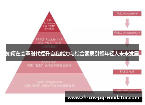 如何在变革时代提升自我能力与综合素质引领年轻人未来发展