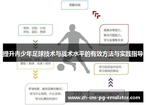 提升青少年足球技术与战术水平的有效方法与实践指导