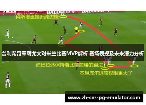普利希奇荣膺尤文对米兰比赛MVP解析 赛场表现及未来潜力分析