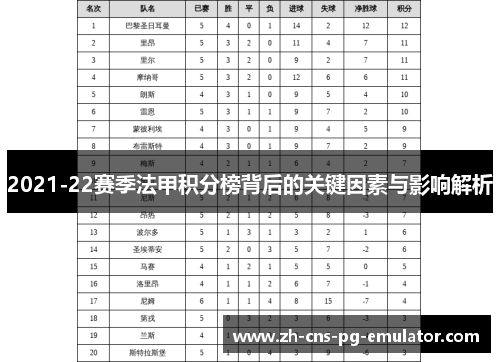 2021-22赛季法甲积分榜背后的关键因素与影响解析