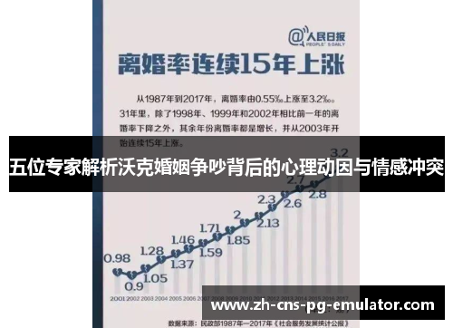 五位专家解析沃克婚姻争吵背后的心理动因与情感冲突 五位专家解析沃克婚姻争吵背后的心理动因与情感冲突