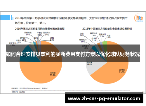 如何合理安排贝兹利的买断费用支付方案以优化球队财务状况