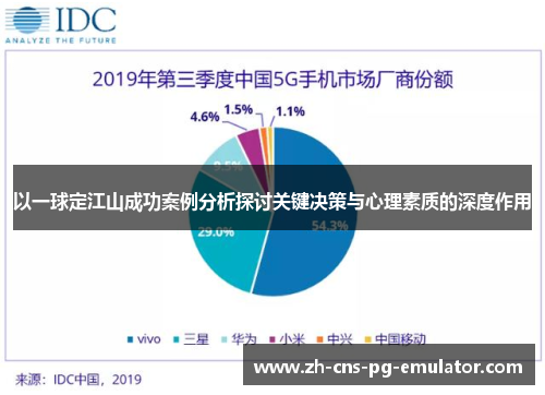 以一球定江山成功案例分析探讨关键决策与心理素质的深度作用