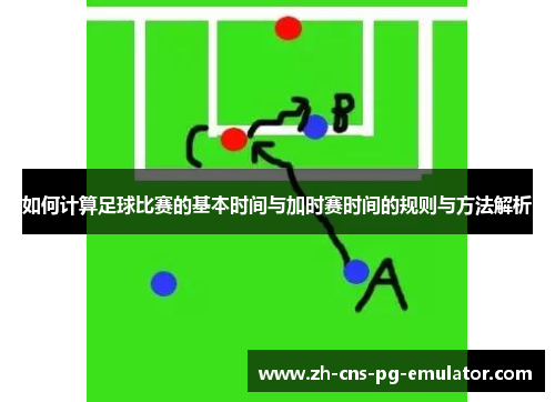 如何计算足球比赛的基本时间与加时赛时间的规则与方法解析 如何计算足球比赛的基本时间与加时赛时间的规则与方法解析