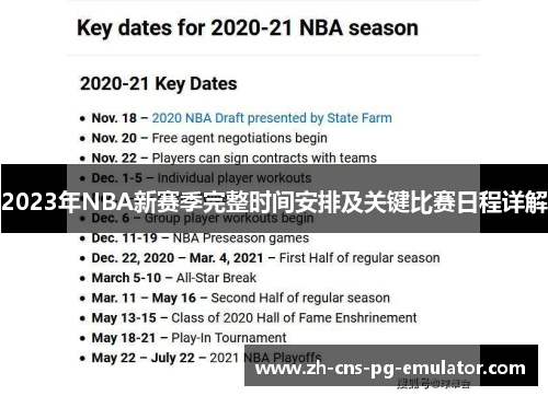 2023年NBA新赛季完整时间安排及关键比赛日程详解