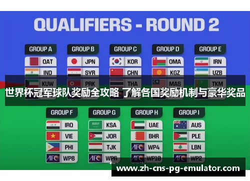 世界杯冠军球队奖励全攻略 了解各国奖励机制与豪华奖品