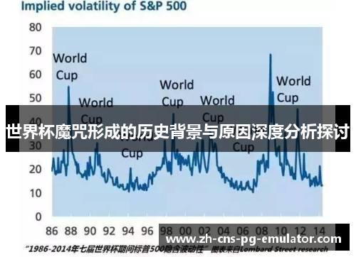 世界杯魔咒形成的历史背景与原因深度分析探讨 世界杯魔咒形成的历史背景与原因深度分析探讨