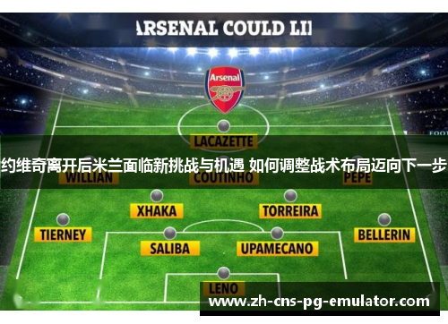 约维奇离开后米兰面临新挑战与机遇 如何调整战术布局迈向下一步