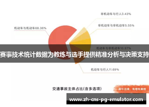 赛事技术统计数据为教练与选手提供精准分析与决策支持