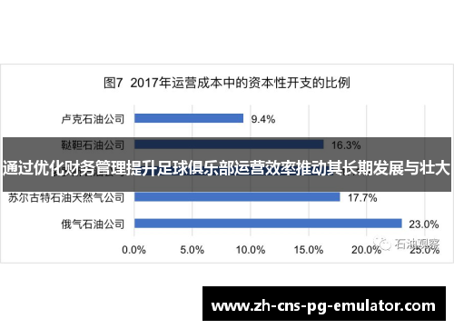 通过优化财务管理提升足球俱乐部运营效率推动其长期发展与壮大