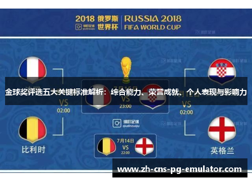 金球奖评选五大关键标准解析：综合能力、荣誉成就、个人表现与影响力