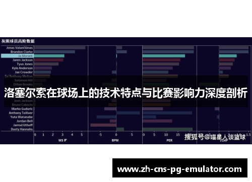 洛塞尔索在球场上的技术特点与比赛影响力深度剖析