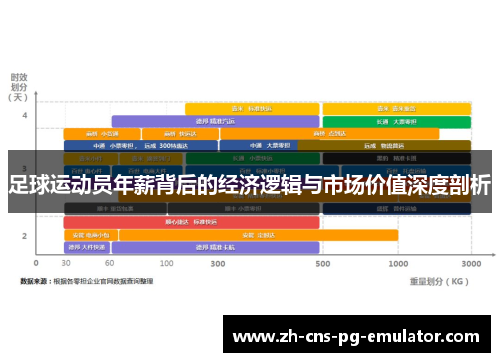 足球运动员年薪背后的经济逻辑与市场价值深度剖析