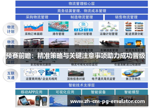 预赛前瞻:精准策略与关键注意事项助力成功晋级 预赛前瞻:精准策略与关键注意事项助力成功晋级