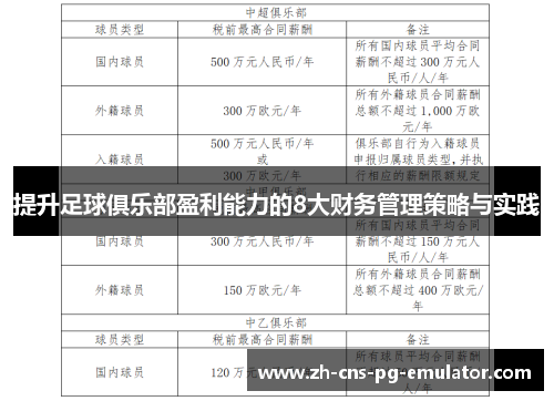 提升足球俱乐部盈利能力的8大财务管理策略与实践 提升足球俱乐部盈利能力的8大财务管理策略与实践