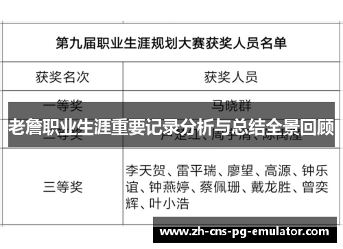 老詹职业生涯重要记录分析与总结全景回顾 老詹职业生涯重要记录分析与总结全景回顾