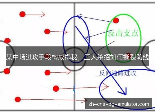 某中场进攻手段构成揭秘，三大杀招如何撕裂防线